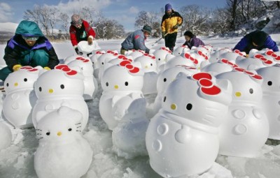 hello kitty snowman wallpaper