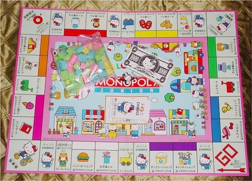 Hello Kitty monopoly